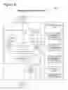 Fig. 47 - Method and device for temporally sequenced adaptive recommendations of activities