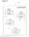 Fig. 48 - Method and device for temporally sequenced adaptive recommendations of activities