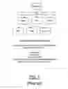 Fig. 02 - Multimedia presentation editor for a small-display communication terminal or computing device