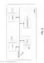 Fig. 03 - Apparatus and method for effectively implementing system and desktop configuration enhancements