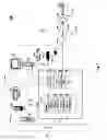 Fig. 04 - Multiple personalities