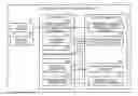 Fig. 01 - Computer-readable storage medium, apparatus, and method for supporting operation screen design