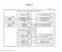 Fig. 02 - Computer-readable storage medium, apparatus, and method for supporting operation screen design