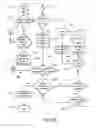Fig. 34 - Customizable methods and systems of growing and harvesting cells in a hollow fiber bioreactor system