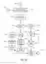 Fig. 37 - Customizable methods and systems of growing and harvesting cells in a hollow fiber bioreactor system