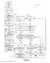 Fig. 41 - Customizable methods and systems of growing and harvesting cells in a hollow fiber bioreactor system