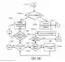 Fig. 44 - Customizable methods and systems of growing and harvesting cells in a hollow fiber bioreactor system