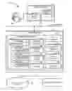 Fig. 01 - LIGHTWEIGHT OPERATION AUTOMATION BASED ON GUI