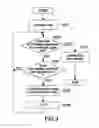 Fig. 04 - Information processing apparatus, information processing method, and program
