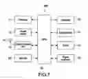 Fig. 08 - Information processing apparatus, information processing method, and program