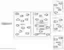 Fig. 01 - CONTENT CONFIGURATION FOR DEVICE PLATFORMS