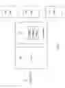 Fig. 02 - CONTENT CONFIGURATION FOR DEVICE PLATFORMS
