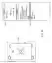Fig. 10 - CONTENT CONFIGURATION FOR DEVICE PLATFORMS