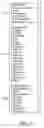 Fig. 35 - CONTENT CONFIGURATION FOR DEVICE PLATFORMS