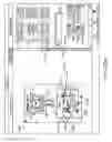 Fig. 45 - CONTENT CONFIGURATION FOR DEVICE PLATFORMS