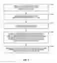 Fig. 04 - METHODS AND APPARATUS FOR PRESENTING INFORMATION IDENTIFYING RELATIONSHIPS IN A DATABASE