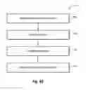 Fig. 06 - GESTURE CONTROLLED USER INTERFACE