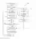 Fig. 01 - Methods, systems, and computer program product for parallelizing tasks in processing an electronic circuit design