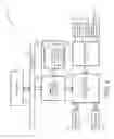 Fig. 02 - Automated Bottom-Up and Top-Down Partitioned Design Synthesis