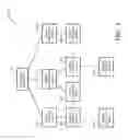 Fig. 04 - Automated Bottom-Up and Top-Down Partitioned Design Synthesis
