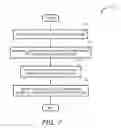 Fig. 08 - Automated Bottom-Up and Top-Down Partitioned Design Synthesis
