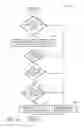 Fig. 10 - Automated Bottom-Up and Top-Down Partitioned Design Synthesis