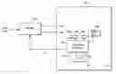 Fig. 01 - Apparatus and Methods for Optimizing the Performance of Programmable Logic Devices
