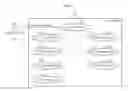 Fig. 07 - METHOD AND APPARATUS FOR CREATING SERVICE FLOW BASED ON USER'S GOAL-DRIVEN SEMANTIC SERVICE DISCOVERY