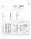 Fig. 04 - Unchanged Object Management