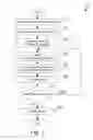 Fig. 05 - Automated analysis of composite applications