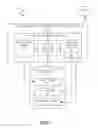 Fig. 02 - Asynchronous code testing in integrated development environment (IDE)