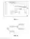 Fig. 06 - Asynchronous code testing in integrated development environment (IDE)