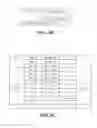 Fig. 07 - Asynchronous code testing in integrated development environment (IDE)