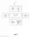 Fig. 09 - Asynchronous code testing in integrated development environment (IDE)