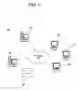 Fig. 02 - Application services source refactoring