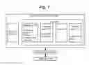 Fig. 06 - Two pass automated application instrumentation