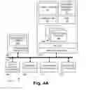Fig. 05 - Dynamic data and compute resource elasticity