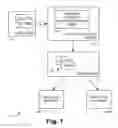 Fig. 02 - Runtime agnostic representation of user code for execution with selected execution runtime