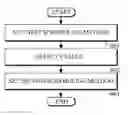 Fig. 01 - APPARATUS AND METHOD FOR CONTROLLING LOOP SCHEDULE OF A PARALLEL PROGRAM