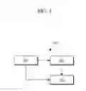 Fig. 04 - APPARATUS AND METHOD FOR CONTROLLING LOOP SCHEDULE OF A PARALLEL PROGRAM
