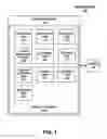Fig. 02 - Creating a software product from a software application