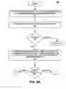 Fig. 10 - Creating a software product from a software application