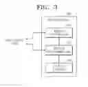 Fig. 04 - Method and apparatus for performing service related to a predetermined device to another device based on widget migration