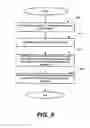 Fig. 09 - Supporting heterogeneous virtualization