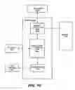 Fig. 10 - Supporting heterogeneous virtualization