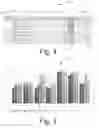Fig. 05 - ASSESSING PROCESS DEPLOYMENT