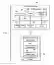 Fig. 03 - Sharing sampled instruction address registers for efficient instruction sampling in massively multithreaded processors