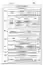 Fig. 04 - Sharing sampled instruction address registers for efficient instruction sampling in massively multithreaded processors