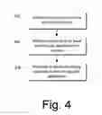 Fig. 05 - Process pool of empty application hosts to improve user perceived launch time of applications