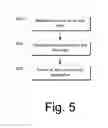 Fig. 06 - Process pool of empty application hosts to improve user perceived launch time of applications